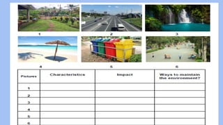 Powerpoint Activity Class 9 HEALTH grade 9 power point presentationQ1 W1.pptx