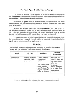 K TO 12 GRADE 7 LEARNING MODULE IN HEALTH (Q3-Q4) | PDF