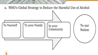 Health 10 Quarter 3 – Module 2: Positive Impact of Global Health ...