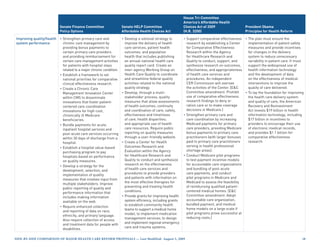 House Tri-Committee
                                                                                                           America’s Affordable Health
                           Senate Finance Committee                Senate HELP Committee                   Choices Act of 2009                   President Obama
                           Policy Options                          Affordable Health Choices Act           (H.R. 3200)                           Principles for Health Reform

Improving quality/health • Strengthen primary care and             • Develop a national strategy to        • Support comparative effectiveness • The plan must ensure the
system performance         chronic care management by                improve the delivery of health          research by establishing a Center    implementation of patient safety
                           providing bonus payments to               care services, patient health           for Comparative Effectiveness        measures and provide incentives
                           certain primary care providers            outcomes, and population                Research within the Agency           for changes in the delivery
                           and providing reimbursement for           health that includes publishing         for Healthcare Research and          system to reduce unnecessary
                           certain care management activities        an annual national health care          Quality to conduct, support, and     variability in patient care. It must
                           for patients with hospital stays          quality report card. Create an          synthesize research on outcomes,     support the widespread use of
                           related to a major chronic condition.     inter-agency Working Group on           effectiveness, and appropriateness   health information technology
                         • Establish a framework to set              Health Care Quality to coordinate       of health care services and          and the development of data
                           national priorities for comparative       and streamline federal quality          procedures. An independent           on the effectiveness of medical
                           clinical effectiveness research.          activities related to the national      CER Commission will oversee          interventions to improve the
                         • Create a Chronic Care                     quality strategy.                       the activities of the Center. [EC   quality of care delivered.
                           Management Innovation Center            • Develop, through a multi-               Committee amendment: Prohibit      • To lay the foundation for improving
                           within CMS to disseminate                 stakeholder process, quality            use of comparative effectiveness     the health care delivery system
                           innovations that foster patient-          measures that allow assessments         research findings to deny or         and quality of care, the American
                           centered care coordination                of health outcomes; continuity          ration care or to make coverage      Recovery and Reinvestment
                           innovations for high-cost,                and coordination of care; safety,       decisions in Medicare.]              Act invests $19 billion in health
                           chronically ill Medicare                  effectiveness and timeliness          • Strengthen primary care and          information technology, including
                           beneficiaries.                            of care; health disparities;            care coordination by increasing      $17 billion in incentives to
                         • Bundle payments for acute,                and appropriate use of health           Medicaid payments for primary        providers to encourage their use
                           inpatient hospital services and           care resources. Require public          care providers, providing Medicare   of electronic medical records,
                           post-acute care services occurring        reporting on quality measures           bonus payments to primary care       and provides $1.1 billion for
                           within 30 days of discharge from a        through a user-friendly website.        practitioners (with larger bonuses   comparative effectiveness
                           hospital.                               • Create a Center for Health              paid to primary care practitioners   research.
                         • Establish a hospital value-based          Outcomes Research and                   serving in health professional
                           purchasing program to pay                 Evaluation within the Agency            shortage areas).
                           hospitals based on performance            for Healthcare Research and           • Conduct Medicare pilot programs
                           on quality measures.                      Quality to conduct and synthesize       to test payment incentive models
                         • Develop a strategy for the                research on the effectiveness           for accountable care organizations
                           development, selection, and               of health care services and             and bundling of post-acute
                           implementation of quality                 procedures to provide providers         care payments, and conduct
                           measures that involves input from         and patients with information on        pilot programs in Medicare and
                           multiple stakeholders. Improve            the most effective therapies for        Medicaid to assess the feasibility
                           public reporting of quality and           preventing and treating health          of reimbursing qualified patient-
                           performance information that              conditions.                             centered medical homes. [EC
                           includes making information             • Provide grants for improving health     Committee amendment: Adopt
                           available on the web.                     system efficiency, including grants     accountable care organization,
                                                                     to establish community health           bundled payment, and medical
                         • Require enhanced collection
                                                                     teams to support a medical home         home models on a large scale if
                           and reporting of data on race,
                                                                     model; to implement medication          pilot programs prove successful at
                           ethnicity, and primary language.
                                                                     management services; to design          reducing costs.]
                           Also require collection of access
                           and treatment data for people with        and implement regional emergency
                           disabilities.                             care and trauma systems.


Side-by-Side CompariSon of major HealtH Care reform propoSalS — last modified: august 5, 2009                                                                                        
 