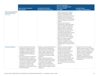 House Tri-Committee
                                                                                                        America’s Affordable Health
                           Senate Finance Committee              Senate HELP Committee                  Choices Act of 2009                     President Obama
                           Policy Options                        Affordable Health Choices Act          (H.R. 3200)                             Principles for Health Reform

Improving quality/health                                                                                • Require disclosure of financial
system performance                                                                                        relationships between health
(continued)                                                                                               entities, including physicians,
                                                                                                          hospitals, pharmacists, and other
                                                                                                          providers, and manufacturers
                                                                                                          and distributors of covered drugs,
                                                                                                          devices, biologicals, and medical
                                                                                                          supplies.
                                                                                                        • Reduce racial and ethnic
                                                                                                          disparities by conducting a study
                                                                                                          on the feasibility of developing
                                                                                                          Medicare payment systems for
                                                                                                          language services, providing
                                                                                                          Medicare demonstration grants
                                                                                                          to reimburse culturally and
                                                                                                          linguistically appropriate services
                                                                                                          and developing standards for
                                                                                                          the collection of data on race,
                                                                                                          ethnicity, and primary language.
                                                                                                        • [EC Committee amendment:
                                                                                                          Conduct a national public
                                                                                                          education campaign to raise
                                                                                                          awareness about the importance
                                                                                                          of planning for care near the end
                                                                                                          of life.]
Prevention/wellness        • Improve prevention by covering     • Develop a national prevention and     • Develop a national strategy to        • The plan must invest in public
                             only proven preventive services      health promotion strategy that          improve the nation’s health             health measures proven to reduce
                             in Medicare and Medicaid and         sets specific goals for improving       through evidenced-based                 cost drivers in our system, such as
                             providing incentives to Medicare     health. Create a prevention and         clinical and community-based            obesity, sedentary lifestyles, and
                             and Medicaid beneficiaries to        public health investment fund           prevention and wellness                 smoking, as well as guarantee
                             complete behavior modification       to expand and sustain funding           activities. Create task forces          access to proven preventive
                             programs.                            for prevention and public health        on Clinical Preventive Services         treatments. The American
                           • Promote prevention and wellness      programs.                               and Community Preventive                Recovery and Reinvestment Act
                             by providing grants to states to   • Award competitive grants to             Services to develop, update, and        provides $1 billion for prevention
                             implement innovative approaches      state and local governments and         disseminate evidenced-based             and wellness.
                             to promoting integration of health   community-based organizations           recommendations on the use of
                             care services to improve health      to implement and evaluate               clinical and community prevention
                             and wellness outcomes and            proven community preventive             services.
                             providing tax credits to small       health activities to reduce chronic
                             businesses that implement proven     disease rates and address health
                             wellness programs.                   disparities.




Side-by-Side CompariSon of major HealtH Care reform propoSalS — last modified: august 5, 2009                                                                                       20
 
