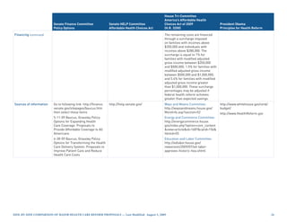 House Tri-Committee
                                                                                                 America’s Affordable Health
                         Senate Finance Committee                Senate HELP Committee           Choices Act of 2009                    President Obama
                         Policy Options                          Affordable Health Choices Act   (H.R. 3200)                            Principles for Health Reform

Financing (continued)                                                                            The remaining costs are financed
                                                                                                 through a surcharge imposed
                                                                                                 on families with incomes above
                                                                                                 $350,000 and individuals with
                                                                                                 incomes above $280,000. The
                                                                                                 surcharge is equal to 1% for
                                                                                                 families with modified adjusted
                                                                                                 gross income between $350,000
                                                                                                 and $500,000; 1.5% for families with
                                                                                                 modified adjusted gross income
                                                                                                 between $500,000 and $1,000,000;
                                                                                                 and 5.4% for families with modified
                                                                                                 adjusted gross income greater
                                                                                                 than $1,000,000. These surcharge
                                                                                                 percentages may be adjusted if
                                                                                                 federal health reform achieves
                                                                                                 greater than expected savings.
Sources of information   Go to following link: http://finance.   http://help.senate.gov/         Ways and Means Committee:              http://www.whitehouse.gov/omb/
                         senate.gov/sitepages/baucus.htm                                         http://waysandmeans.house.gov/         budget/
                         then select these items                                                 MoreInfo.asp?section=52                http://www.HealthReform.gov
                         5-11-09 Baucus, Grassley Policy                                         Energy and Commerce Committee:
                         Options for Expanding Health                                            http://energycommerce.house.
                         Care Coverage: Proposals to                                             gov/index.php?option=com_content
                         Provide Affordable Coverage to All                                      view=articleid=1687catid=156
                         Americans                                                               Itemid=55
                         4-28-09 Baucus, Grassley Policy                                         Education and Labor Committee:
                         Options for Transforming the Health                                     http://edlabor.house.gov/
                         Care Delivery System: Proposals to                                      newsroom/2009/07/ed-labor-
                         Improve Patient Care and Reduce                                         approves-historic-hea.shtml
                         Health Care Costs




Side-by-Side CompariSon of major HealtH Care reform propoSalS — last modified: august 5, 2009                                                                            2
 