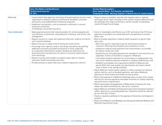 Sens. Ron Wyden and Bob Bennett                                                 Former Majority Leaders:
                        Healthy Americans Act                                                           Sens. Howard Baker, Tom Daschle, and Bob Dole
                        (S. 391)                                                                        Crossing Our Lines: Working Together to Reform the U.S. Health System

State role              • Create Health Help Agencies and ensure that participating insurers meet • Require states to establish, operate, and regulate state or regional
                          requirements related to solvency and financial standards, consumer        exchanges and to report annually on the number of plans offered through
                          protections, and establishment of wellness programs.                      the exchange, the range of premiums, and the number of individuals
                        • Implement mechanisms, such as automatic enrollment, to ensure             covered through the exchange.
                          maximum enrollment
                          of individuals into private insurance.
Cost containment        • Adopt payment policies that reward providers for achieving quality and        • Invest in meaningful and effective use of HIT and ensure that HIT bonus
                          cost efficiency in prevention, early detection of disease, and chronic care     payments to providers are coordinated with new payments to achieve
                          management.                                                                     better care.
                        • Require insurers to create and implement electronic medical records for       • Reform provider payments in federal health programs to pay for high-
                          each covered individual.                                                        value care.
                        • Require insurers to adopt uniform billing and claims forms.                     – Move from pay-for-reporting to pay-for-performance based on
                        • Encourage more rigorous study of new drugs and devices by granting                measures reflecting overall quality and coordination of care;
                          additional exclusivity and patent protections to those subjected                – Implement medical home payments that hold providers accountable
                          to comparative effectiveness reviews. Disallow tax deductions for                 for patient results over time;
                          pharmaceutical manufacturers for direct to consumer advertising for             – Expand the use of bundled payments for episodes of care and link to an
                          most new drugs.                                                                   expanded “Centers of Excellence” program in Medicare;
                        • Require insurers and providers to publicly report data on medical               – Limit public program payments for unnecessary or inappropriate care,
                          outcomes, health care quality and costs.                                          such as for hospital-acquired conditions or hospital readmissions; and
                        • Provide bonuses to states that enact medical malpractice reforms.               – Establish accountable care organizations (ACOs) in Medicare and
                                                                                                            permit ACOs that meet quality care benchmarks and reduce overall
                                                                                                            costs to share in the savings achieved.
                                                                                                        • Adjust Medicare market basket updates to reflect savings from delivery
                                                                                                          system reforms, such as bundled payments, and reduce Medicare
                                                                                                          payments to home health and skilled nursing facilities.
                                                                                                        • Restructure payments to Medicare Advantage plans to align more closely
                                                                                                          with fee-for-services payments and adopt incentives for quality reporting
                                                                                                          and performance improvement.
                                                                                                        • Reform prescription drug payments in Medicaid by increasing the drug
                                                                                                          rebate rate while eliminating the “best price” provision.
                                                                                                        • Adjust Medicare and Medicaid Disproportionate Share Hospital funding to
                                                                                                          reflect reductions in uncompensated care. Payments should be reduced
                                                                                                          by one-third over 10 years.
                                                                                                        • Create a regulatory pathway for the approval of biosimilar and biogeneric
                                                                                                          products.
                                                                                                        • Restructure Medicare and Medigap cost sharing and reallocate Medicare and
                                                                                                          Medicaid improvement funds.




Side-by-Side CompariSon of major HealtH Care reform propoSalS — last modified: august 5, 2009                                                                                     
 