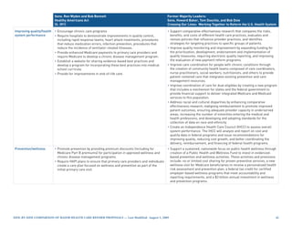 Sens. Ron Wyden and Bob Bennett                                              Former Majority Leaders:
                          Healthy Americans Act                                                        Sens. Howard Baker, Tom Daschle, and Bob Dole
                          (S. 391)                                                                     Crossing Our Lines: Working Together to Reform the U.S. Health System

Improving quality/health • Encourage chronic care programs                                             • Support comparative effectiveness research that compares the risks,
system performance       • Require hospitals to demonstrate improvements in quality control,             benefits, and costs of different health care practices, evaluates and
                           including rapid response teams, heart attack treatments, procedures           revises policies that influence provider practices, and identifies
                           that reduce medication errors, infection prevention, procedures that          strategies for targeting practices to specific groups of patients.
                           reduce the incidence of ventilator-related illnesses.                       • Improve quality monitoring and improvement by expanding funding for
                         • Provide enhanced Medicare payments to primary care providers and              the prioritization, development, endorsement and implementation of
                           require Medicare to develop a chronic disease management program.             qualify measures, requiring electronic quality reporting, and improving
                         • Establish a website for sharing evidence-based best practices and             the evaluation of new payment reform programs.
                           develop a program for incorporating these best practices into medical       • Improve care coordination for people with chronic conditions through
                           school curricula.                                                             the creation of community health teams composed of care coordinators,
                         • Provide for improvements in end-of-life care.                                 nurse practitioners, social workers, nutritionists, and others to provide
                                                                                                         patient-centered care that integrates existing prevention and care
                                                                                                         management resources.
                                                                                                       • Improve coordination of care for dual eligibles by creating a new program
                                                                                                         that includes a mechanism for states and the federal government to
                                                                                                         provide financial support to deliver integrated Medicare and Medicaid
                                                                                                         services to this population.
                                                                                                       • Address racial and cultural disparities by enhancing comparative
                                                                                                         effectiveness research, realigning reimbursement to promote improved
                                                                                                         patient outcomes, ensuring adequate provider capacity in underserved
                                                                                                         areas, increasing the number of minorities entering the medical and
                                                                                                         health professions, and developing and adopting standards for the
                                                                                                         collection of data on race and ethnicity.
                                                                                                       • Create an Independence Health Care Council (IHCC) to assess overall
                                                                                                         system performance. The IHCC will analyze and report on cost and
                                                                                                         quality data in federal programs and issue recommendations for
                                                                                                         improving quality, reducing cost growth, and better coordinating the
                                                                                                         delivery, reimbursement, and financing of federal health programs.
Prevention/wellness       • Promote prevention by providing premium discounts (including for           • Support a sustained, nationwide focus on public health wellness through
                            Medicare Part B premiums) for participation in approved wellness and         creation of a Public Health and Wellness Fund to invest in evidenced-
                            chronic disease management programs.                                         based prevention and wellness activities. These activities and provisions
                          • Require HAPI plans to ensure that primary care providers and individuals     include: no or limited cost sharing for proven preventive services, a new
                            create a care plan focused on wellness and prevention as part of the         wellness visit for Medicare beneficiaries to receive a personalized health
                            initial primary care visit.                                                  risk assessment and prevention plan, a federal tax credit for certified
                                                                                                         employer-based wellness programs that meet accountability and
                                                                                                         reporting requirements, and a $3 billion annual investment in wellness
                                                                                                         and prevention programs.




Side-by-Side CompariSon of major HealtH Care reform propoSalS — last modified: august 5, 2009                                                                                     2
 