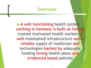 Health Reforms Zambia.ppt