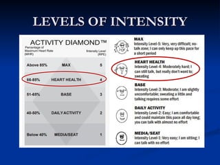 Health Related Fitness Components PPT.ppt