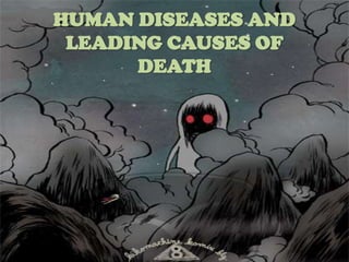 HUMAN DISEASES AND
 LEADING CAUSES OF
      DEATH
 