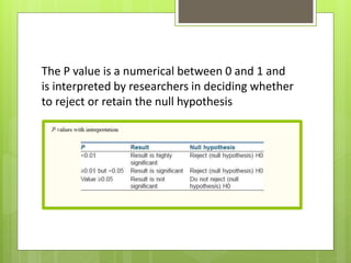 P Value Presentation.pdf Health research | PPTX