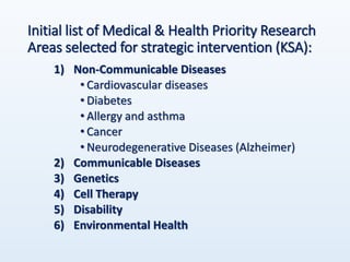 Initial list of Medical & Health Priority Research
Areas selected for strategic intervention (KSA):
1) Non-Communicable Diseases
• Cardiovascular diseases
• Diabetes
• Allergy and asthma
• Cancer
• Neurodegenerative Diseases (Alzheimer)
2) Communicable Diseases
3) Genetics
4) Cell Therapy
5) Disability
6) Environmental Health
 