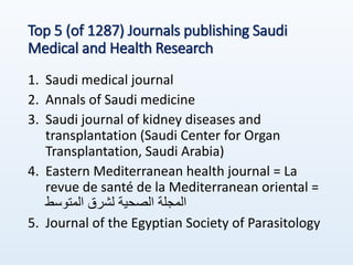 Top 5 (of 1287) Journals publishing Saudi
Medical and Health Research
1. Saudi medical journal
2. Annals of Saudi medicine
3. Saudi journal of kidney diseases and
transplantation (Saudi Center for Organ
Transplantation, Saudi Arabia)
4. Eastern Mediterranean health journal = La
revue de santé de la Mediterranean oriental =
‫المتوسط‬ ‫لشرق‬ ‫الصحية‬ ‫المجلة‬
5. Journal of the Egyptian Society of Parasitology
 