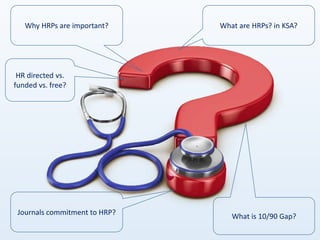 Why HRPs are important?
HR directed vs.
funded vs. free?
Journals commitment to HRP?
What are HRPs? in KSA?
What is 10/90 Gap?
 