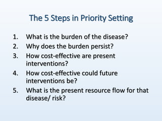 The 5 Steps in Priority Setting
1. What is the burden of the disease?
2. Why does the burden persist?
3. How cost-effective are present
interventions?
4. How cost-effective could future
interventions be?
5. What is the present resource flow for that
disease/ risk?
 