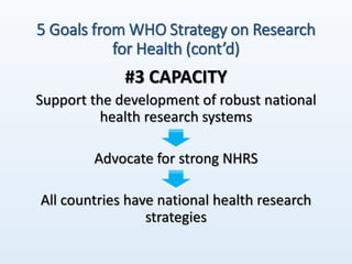 5 Goals from WHO Strategy on Research
for Health (cont’d)
#3 CAPACITY
Support the development of robust national
health re...