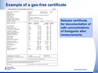 http://osha.europa.eu
16
Example of a gas-free certificate
Release certificate
for documentation of
safe concentrations
of fumigants after
measurements.
 
