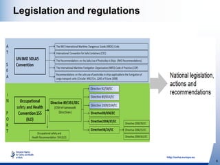 http://osha.europa.eu
6
Legislation and regulations
 