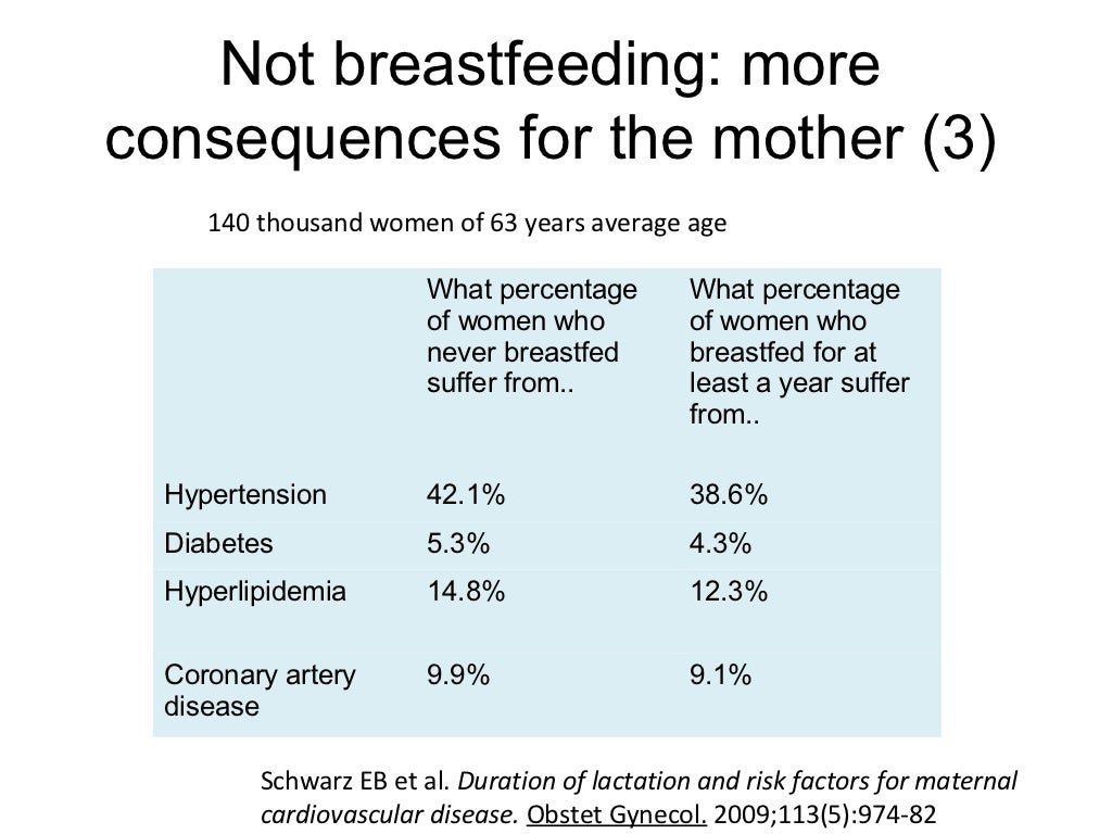 Health risks of infant feeding with formula