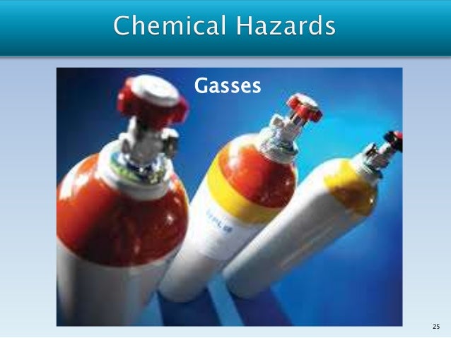 environmental factor that poses a threat to the health or safety of infants Select an environmental factor that poses a threat to the health or safety of infants 2 explain how the environmental factor you selected can potentially affect the health or safety of infants. environmental factor that poses a threat to the health or safety of infants Select an environmental factor that poses a threat to the health or safety of infants 2 explain how the environmental factor you selected can potentially affect the health or safety of infants.
