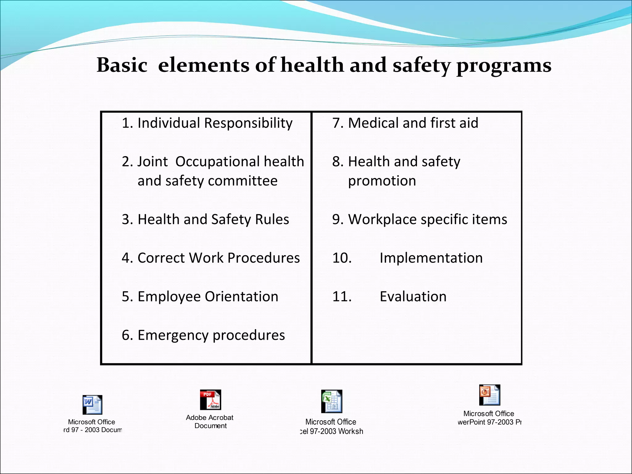 Basic elements of health and safety programs
1. Individual Responsibility

7. Medical and first aid

2. Joint Occupational health
and safety committee

8. Health and safety
promotion

3. Health and Safety Rules

9. Workplace specific items

4. Correct Work Procedures

10.

Implementation

5. Employee Orientation

11.

Evaluation

6. Emergency procedures

Microsoft Office
Word 97 - 2003 Document

Adobe Acrobat
Document

Microsoft Office
Excel 97-2003 Worksheet

Microsoft Office
PowerPoint 97-2003 Pres

 