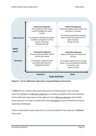 Safety System Approach Examples Health & Safety System Approaches | PDF