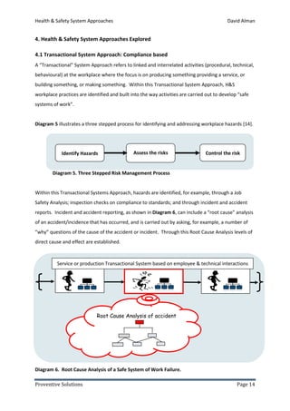 Safety System Approach Examples Health & Safety System Approaches | PDF