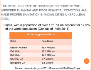 THE VERY HIGH RATE OF URBANISATION COUPLED WITH
IMPROPER PLANNING AND POOR FINANCIAL CONDITION HAS
MADE PROPER SANITATION IN INDIAN CITIES A HERCULEAN
TASK.
 India, with a population of over 1.21 billion account for 17.5%
of the world population (Census of India 2011)
Urban agglomerations
Cities Population
Greater Mumbai 18.4 Millions
Delhi UA 16.3 Millions
Delhi UA 14.1 Millions
Chennai UA 8.7 Millions
Bangalore UA 8.5 Millions
Source: censusindia.gov.in/2011-Documents/UAs-Cities-Rv.ppt
 