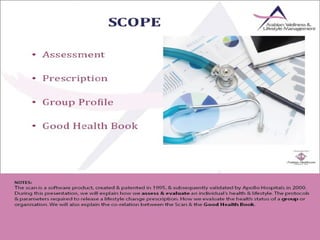 Computerized Health Scan - PPT | PPT