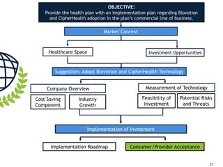 Health scape final project | PDF