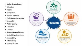 • Social determinants
• Education
• Income
• Occupation
• Gender equality
• Environmental factors
• Air quality
• Water quality
• Sanitation
• Climate
• Health system factors
• Availability of services
• Accessibility
• Affordability
• Quality of care
 