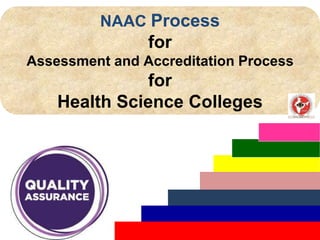 NAAC Process
for
Assessment and Accreditation Process
for
Health Science Colleges
 