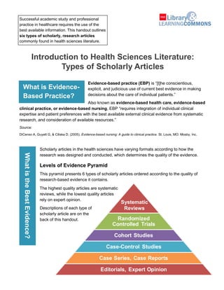 Introduction to Health Sciences Literature:
Types of Scholarly Articles
Evidence-based practice (EBP) is “[t]he conscientious,
explicit, and judicious use of current best evidence in making
decisions about the care of individual patients.”
Also known as evidence-based health care, evidence-based
clinical practice, or evidence-based nursing, EBP “requires integration of individual clinical
expertise and patient preferences with the best available external clinical evidence from systematic
research, and consideration of available resources.”
Source:
DiCenso A, Guyatt G, & Ciliska D. (2005). Evidence-based nursing: A guide to clinical practice. St. Louis, MO: Mosby, Inc.
Successful academic study and professional
practice in healthcare requires the use of the
best available information. This handout
outlines six types of articles commonly
found in health sciences literature.
What is Evidence-
Based Practice?
WhatistheBestEvidence?
Levels of Evidence Pyramid
This pyramid presents 6 types of scholarly articles ordered according to the quality of
research-based evidence it contains.
Scholarly articles in the health sciences have varying formats according to how the
research was designed and conducted, which determines the quality of the evidence.
The highest quality articles are systematic
reviews, while the lowest quality articles
rely on expert opinion.
Systematic
ReviewsDescriptions of each type of
scholarly article are on the
back of this handout.
 