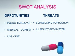 SWOT ANALYSIS OPPOTUNITIES POLICY MAKEOVER  MEDICAL TOURISM USE OF  IT THREATS BURGEONING POPULATION ILL MONITORED SYSTEM 