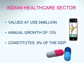 INDIAN HEALTHCARE SECTOR  VALUED AT US$ 34BILLION ANNUAL GROWTH OF 13% CONSTITUTES  6% OF THE GDP 