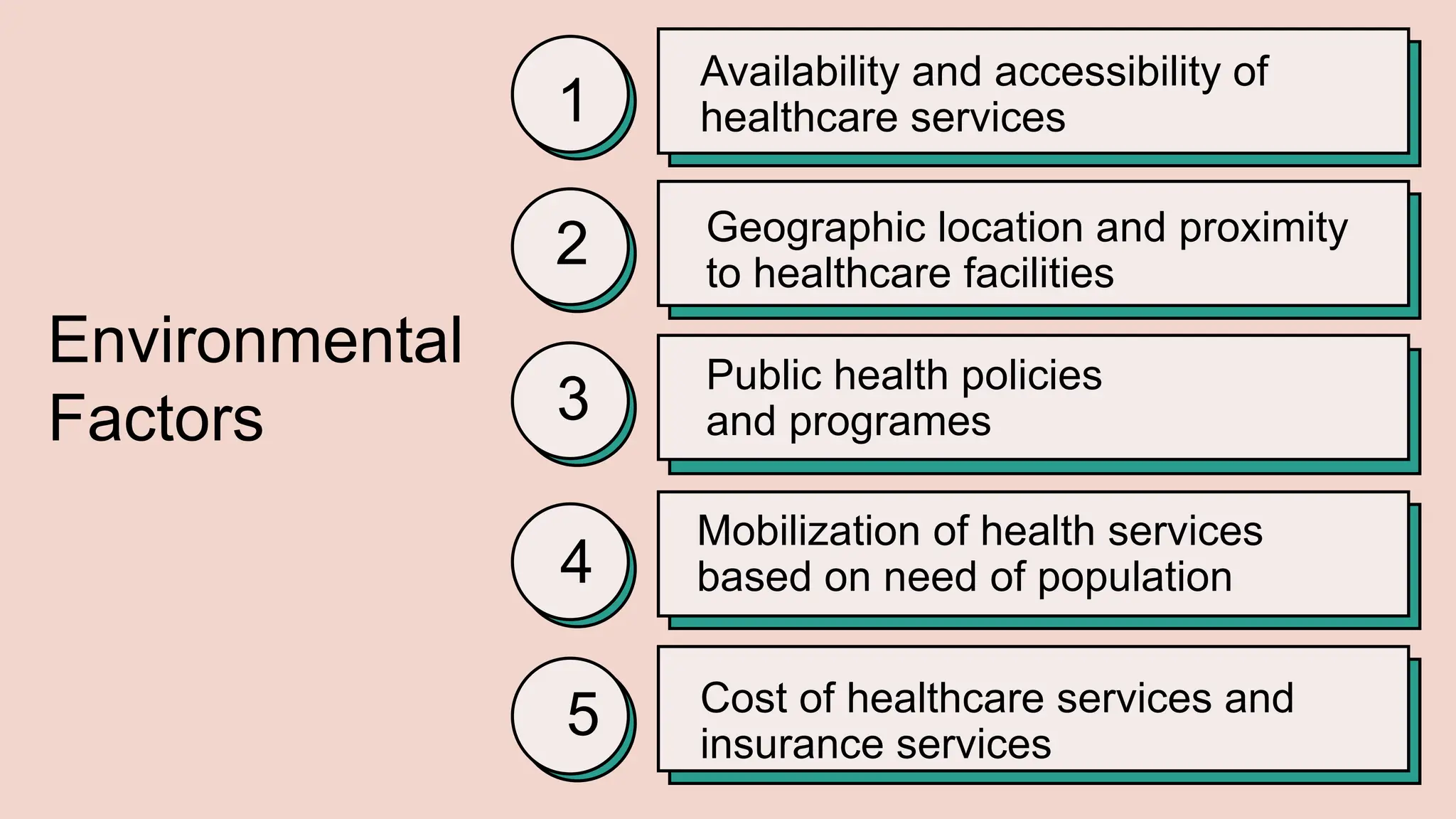 HEALTH SEEKING BEHAVIOUR and all about it pptx | PPTX