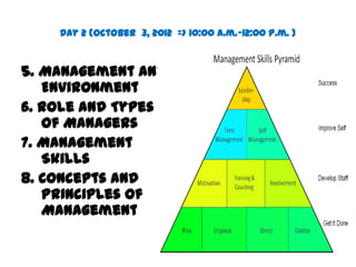 Day 2 (October 3, 2012 => 10:00 a.m.-12:00 p.m. )



5. Management and
   Environment
6. Role and Types
   of Managers
7. Management
   Skills
8. Concepts and
   Principles of
   Management
 