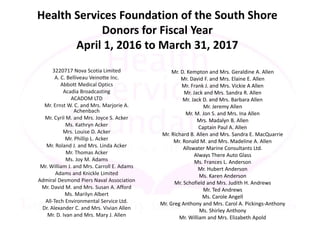 Health Services Foundation of the South Shore
Donors for Fiscal Year
April 1, 2016 to March 31, 2017
3220717 Nova Scotia Limited
A. C. Belliveau Veinotte Inc.
Abbott Medical Optics
Acadia Broadcasting
ACADOM LTD
Mr. Ernst W. C. and Mrs. Marjorie A.
Achenbach
Mr. Cyril M. and Mrs. Joyce S. Acker
Ms. Kathryn Acker
Mrs. Louise D. Acker
Mr. Phillip L. Acker
Mr. Roland J. and Mrs. Linda Acker
Mr. Thomas Acker
Ms. Joy M. Adams
Mr. William J. and Mrs. Carroll E. Adams
Adams and Knickle Limited
Admiral Desmond Piers Naval Association
Mr. David M. and Mrs. Susan A. Afford
Ms. Marilyn Albert
All-Tech Environmental Service Ltd.
Dr. Alexander C. and Mrs. Vivian Allen
Mr. D. Ivan and Mrs. Mary J. Allen
Mr. D. Kempton and Mrs. Geraldine A. Allen
Mr. David F. and Mrs. Elaine E. Allen
Mr. Frank J. and Mrs. Vickie A Allen
Mr. Jack and Mrs. Sandra R. Allen
Mr. Jack D. and Mrs. Barbara Allen
Mr. Jeremy Allen
Mr. M. Jon S. and Mrs. Ina Allen
Mrs. Madalyn B. Allen
Captain Paul A. Allen
Mr. Richard B. Allen and Mrs. Sandra E. MacQuarrie
Mr. Ronald M. and Mrs. Madeline A. Allen
Allswater Marine Consultants Ltd.
Always There Auto Glass
Ms. Frances L. Anderson
Mr. Hubert Anderson
Ms. Karen Anderson
Mr. Schofield and Mrs. Judith H. Andrews
Mr. Ted Andrews
Ms. Carole Angell
Mr. Greg Anthony and Mrs. Carol A. Pickings-Anthony
Ms. Shirley Anthony
Mr. William and Mrs. Elizabeth Apold
 