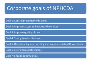 Corporate goals of NPHCDA
Goal 1: Control preventable diseases
Goal 2: Improve access to basic health services
Goal 3: Improve quality of care
Goal 4: Strengthen institutions
Goal 5: Develop a high-performing and empowered health workforce
Goal 6: Strengthen partnerships
Goal 7: Engage communities
 