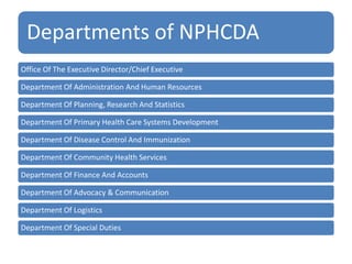 Departments of NPHCDA
Office Of The Executive Director/Chief Executive
Department Of Administration And Human Resources
Department Of Planning, Research And Statistics
Department Of Primary Health Care Systems Development
Department Of Disease Control And Immunization
Department Of Community Health Services
Department Of Finance And Accounts
Department Of Advocacy & Communication
Department Of Logistics
Department Of Special Duties
 