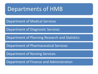 Departments of HMB
Department of Medical Services
Department of Diagnostic Services
Department of Planning Research and Statistics
Department of Pharmaceutical Services
Department of Nursing Services
Department of Finance and Administration
 