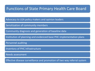 Functions of State Primary Health Care Board
Advocacy to LGA policy makers and opinion leaders
Sensitization of community members
Community diagnosis and generation of baseline data
Institution of planning and evidenced base PHC implementation plans
Personnel auditing
Inventory of PHC infrastructure
Needs assessment
Effective disease surveillance and promotion of two way referral system
 