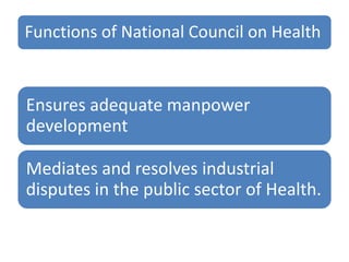 Functions of National Council on Health
Ensures adequate manpower
development
Mediates and resolves industrial
disputes in the public sector of Health.
 