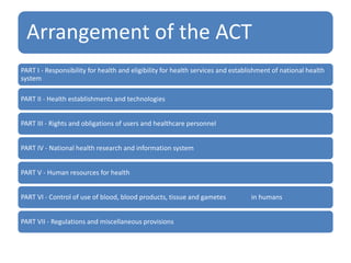 Arrangement of the ACT
PART I - Responsibility for health and eligibility for health services and establishment of national health
system
PART II - Health establishments and technologies
PART III - Rights and obligations of users and healthcare personnel
PART IV - National health research and information system
PART V - Human resources for health
PART VI - Control of use of blood, blood products, tissue and gametes in humans
PART VII - Regulations and miscellaneous provisions
 