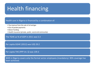 Health financing
Health care in Nigeria is financed by a combination of:
• Tax revenue from the sale of oil and gas
• Out of pocket payments
• Donor funding
• Health insurance (private, public, social and community).
The TGHE as % of GDP in 2011 was 5.3
Per capita GGHE (2012) was US$ 29.2
Per capita THE (PPP int. $) was 139.3
NHIS in Nigeria covers only the formal sector employees (mandatory). 90% coverage has
been achieved.
 