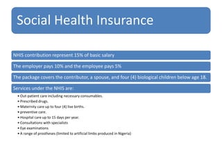 Social Health Insurance
NHIS contribution represent 15% of basic salary
The employer pays 10% and the employee pays 5%
The package covers the contributor, a spouse, and four (4) biological children below age 18.
Services under the NHIS are:
• Out-patient care including necessary consumables.
• Prescribed drugs.
• Maternity care up to four (4) live births.
• preventive care.
• Hospital care up to 15 days per year.
• Consultations with specialists
• Eye examinations
• A range of prostheses (limited to artificial limbs produced in Nigeria)
 