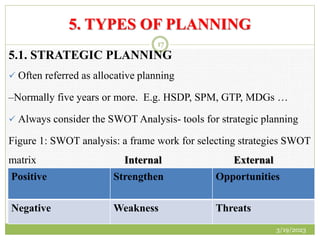5. TYPES OF PLANNING
5.1. STRATEGIC PLANNING
 Often referred as allocative planning
–Normally five years or more. E.g. HSDP, SPM, GTP, MDGs …
 Always consider the SWOT Analysis- tools for strategic planning
Figure 1: SWOT analysis: a frame work for selecting strategies SWOT
matrix Internal External
.
Positive Strengthen Opportunities
Negative Weakness Threats
3/19/2023
17
 