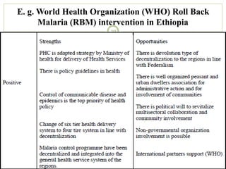 E. g. World Health Organization (WHO) Roll Back
Malaria (RBM) intervention in Ethiopia
3/19/2023
19
 