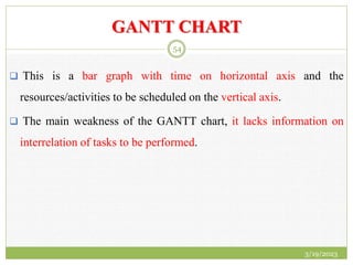 GANTT CHART
 This is a bar graph with time on horizontal axis and the
resources/activities to be scheduled on the vertical axis.
 The main weakness of the GANTT chart, it lacks information on
interrelation of tasks to be performed.
3/19/2023
54
 