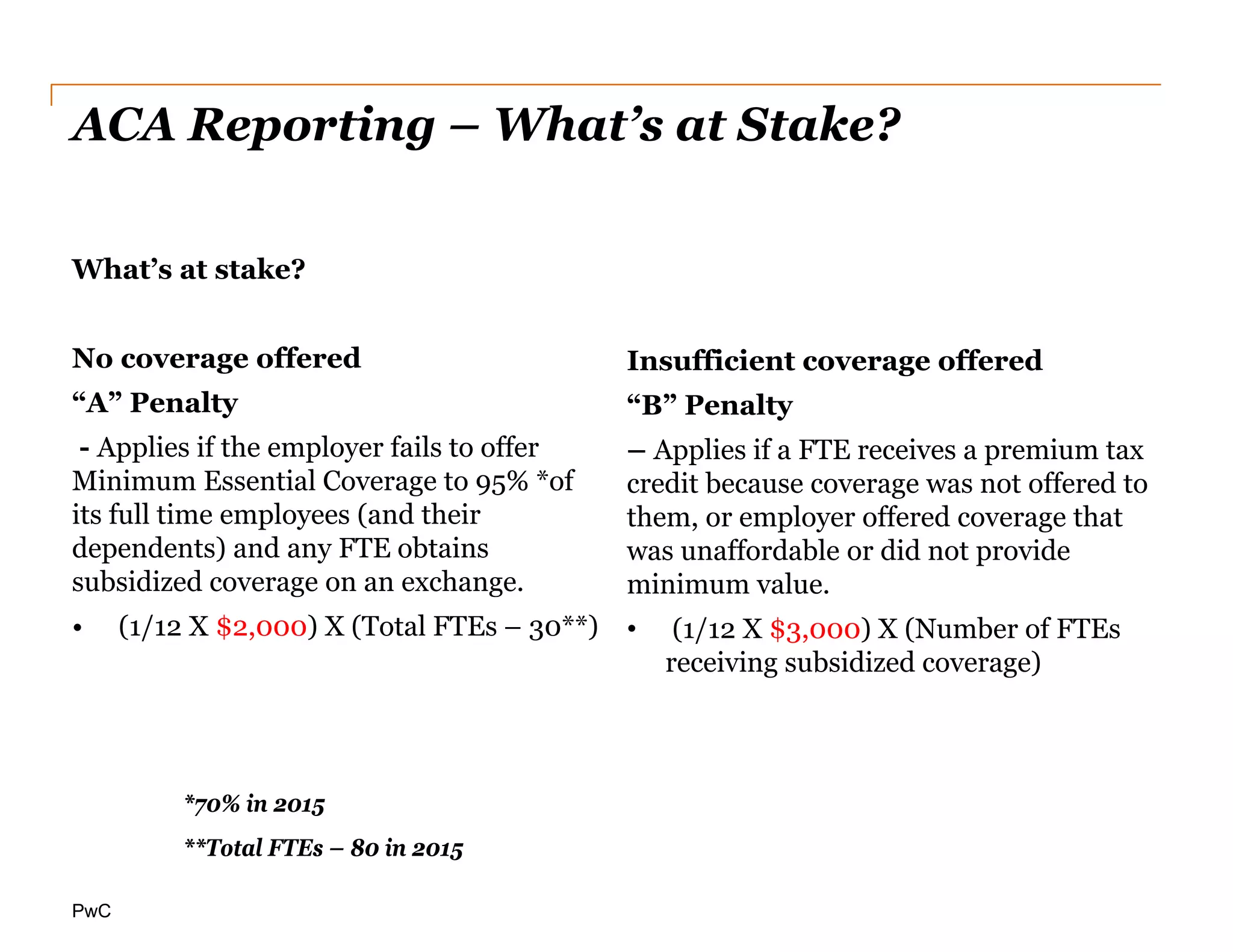 PwC
ACA Reporting – What’s at Stake?
What’s at stake?
No coverage offered
“A” Penalty
- Applies if the employer fails to offer
Minimum Essential Coverage to 95% *of
its full time employees (and their
dependents) and any FTE obtains
subsidized coverage on an exchange.
• (1/12 X $2,000) X (Total FTEs – 30**)
Insufficient coverage offered
“B” Penalty
– Applies if a FTE receives a premium tax
credit because coverage was not offered to
them, or employer offered coverage that
was unaffordable or did not provide
minimum value.
• (1/12 X $3,000) X (Number of FTEs
receiving subsidized coverage)
*70% in 2015
**Total FTEs – 80 in 2015
 