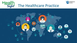 The Healthcare Practice
 