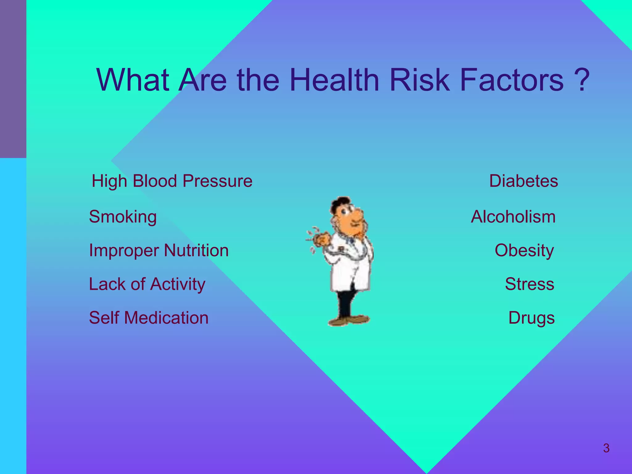 What Are the Health Risk Factors ?


High Blood Pressure        Diabetes

Smoking                  Alcoholism
Improper Nutrition         Obesity
Lack of Activity            Stress
Self Medication              Drugs




                                      3
 