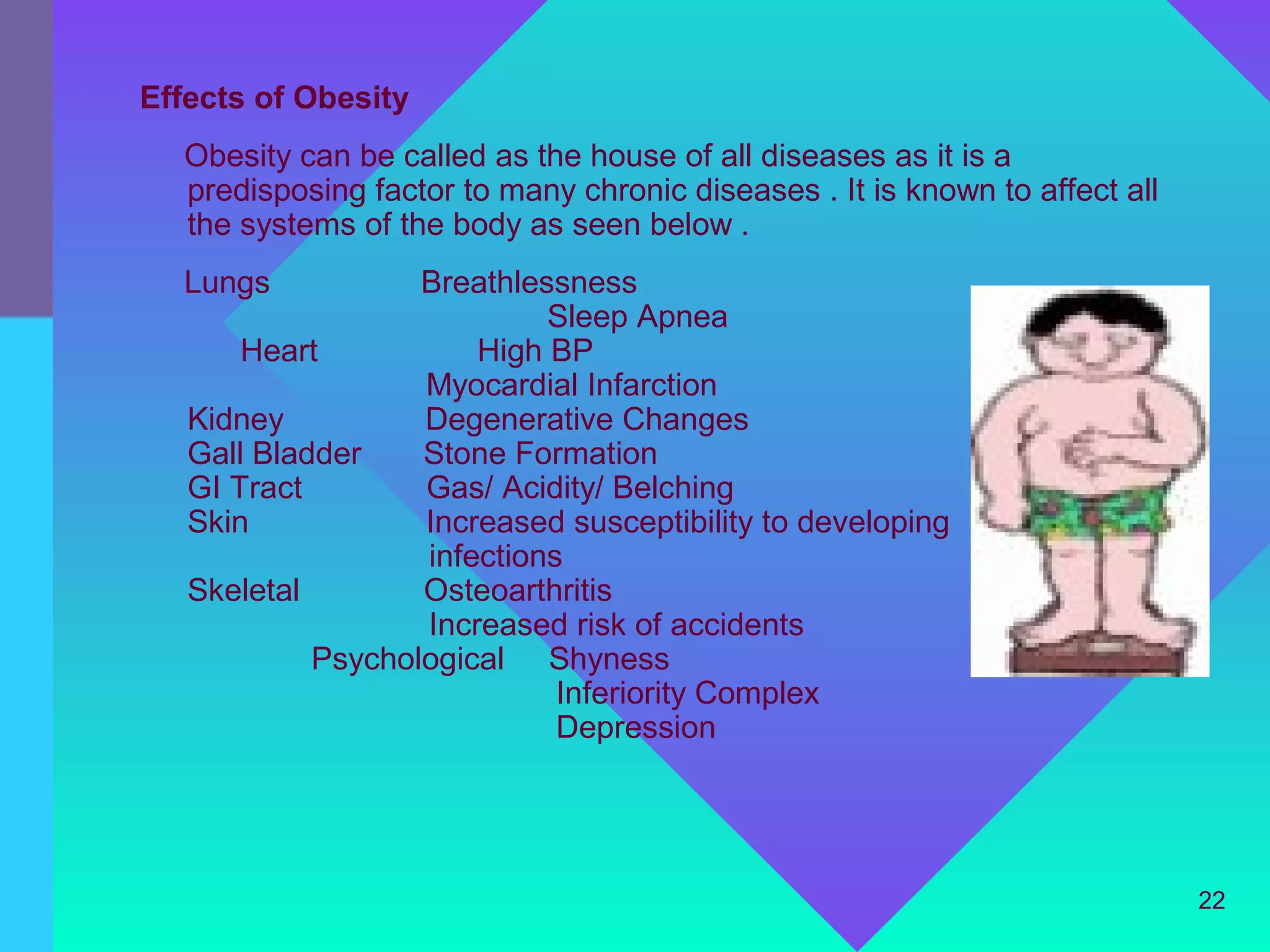 Effects of Obesity
  Obesity can be called as the house of all diseases as it is a
  predisposing factor to many chronic diseases . It is known to affect all
  the systems of the body as seen below .
  Lungs            Breathlessness
                            Sleep Apnea
       Heart           High BP
                   Myocardial Infarction
   Kidney          Degenerative Changes
   Gall Bladder    Stone Formation
   GI Tract        Gas/ Acidity/ Belching
   Skin            Increased susceptibility to developing
                   infections
   Skeletal        Osteoarthritis
                   Increased risk of accidents
            Psychological Shyness
                             Inferiority Complex
                             Depression




                                                                             22
 